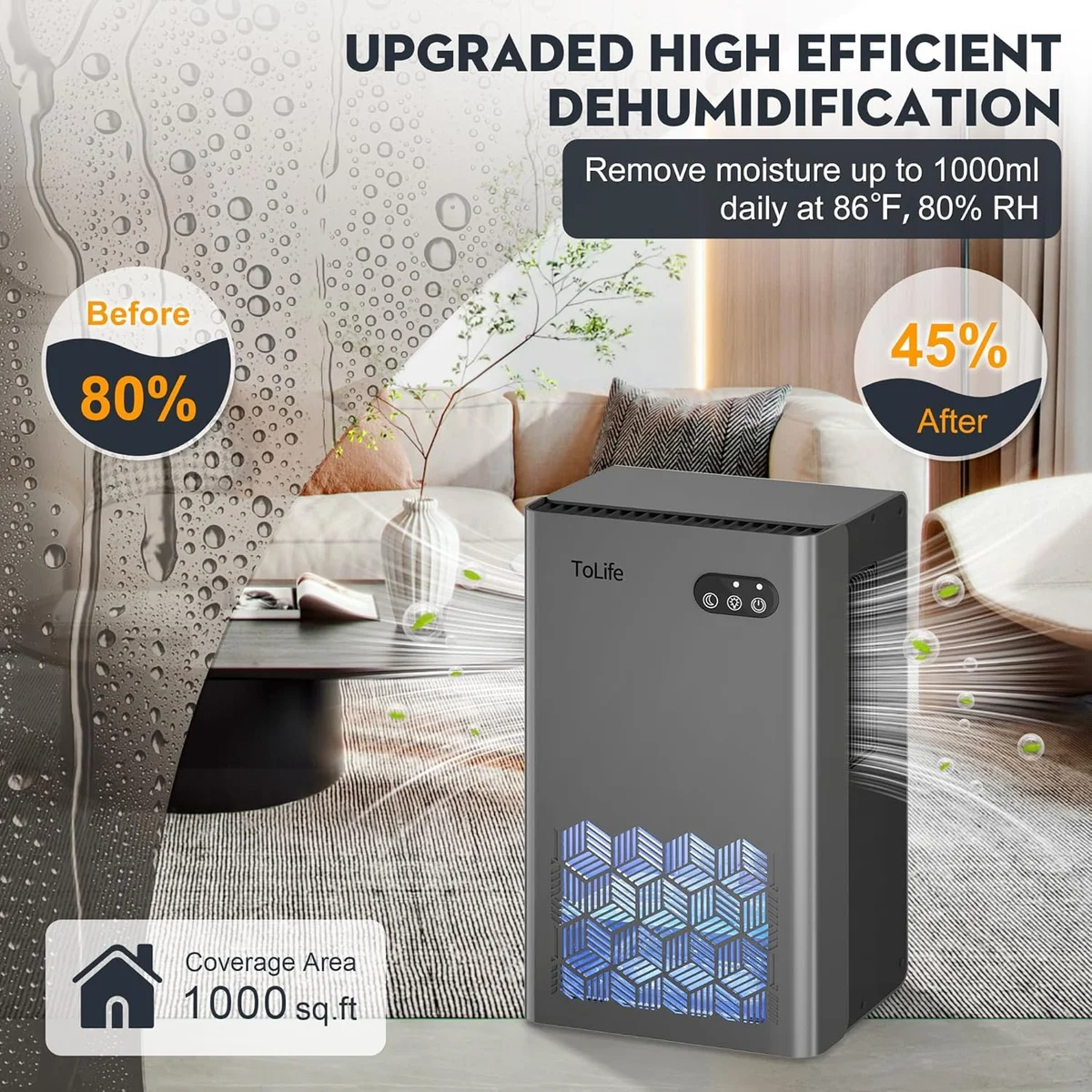 ToLife Dehumidifier for Home TZ-C2 95 OZ Water Tank 1000 sq.ft Grey New image 2