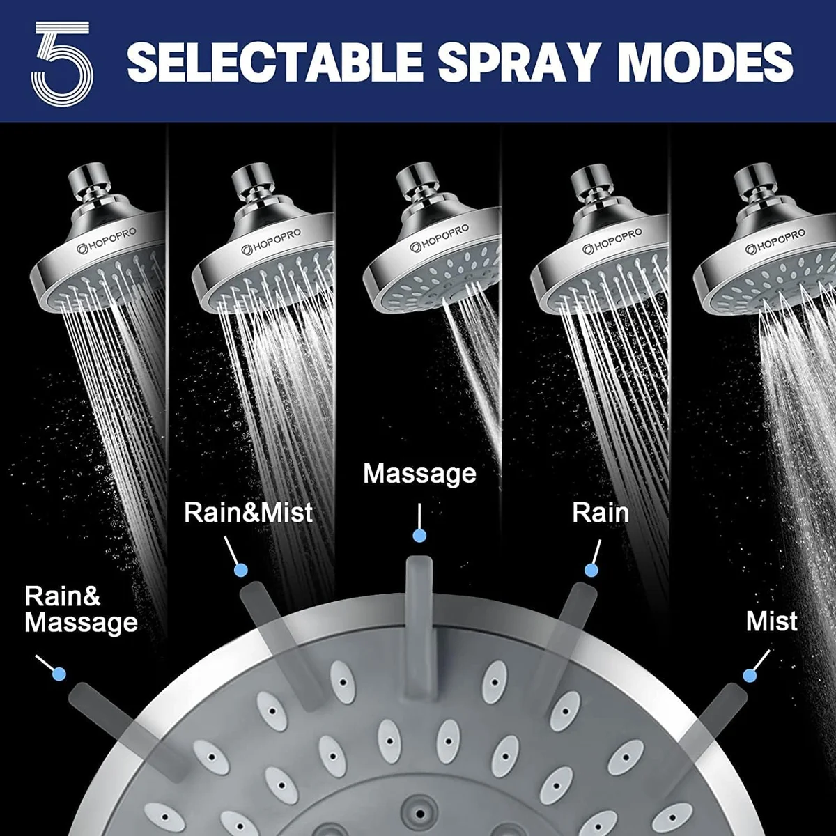 HOPOPRO High Pressure Shower Head 21651 5 Modes 1.8 GPM Chrome New image 2