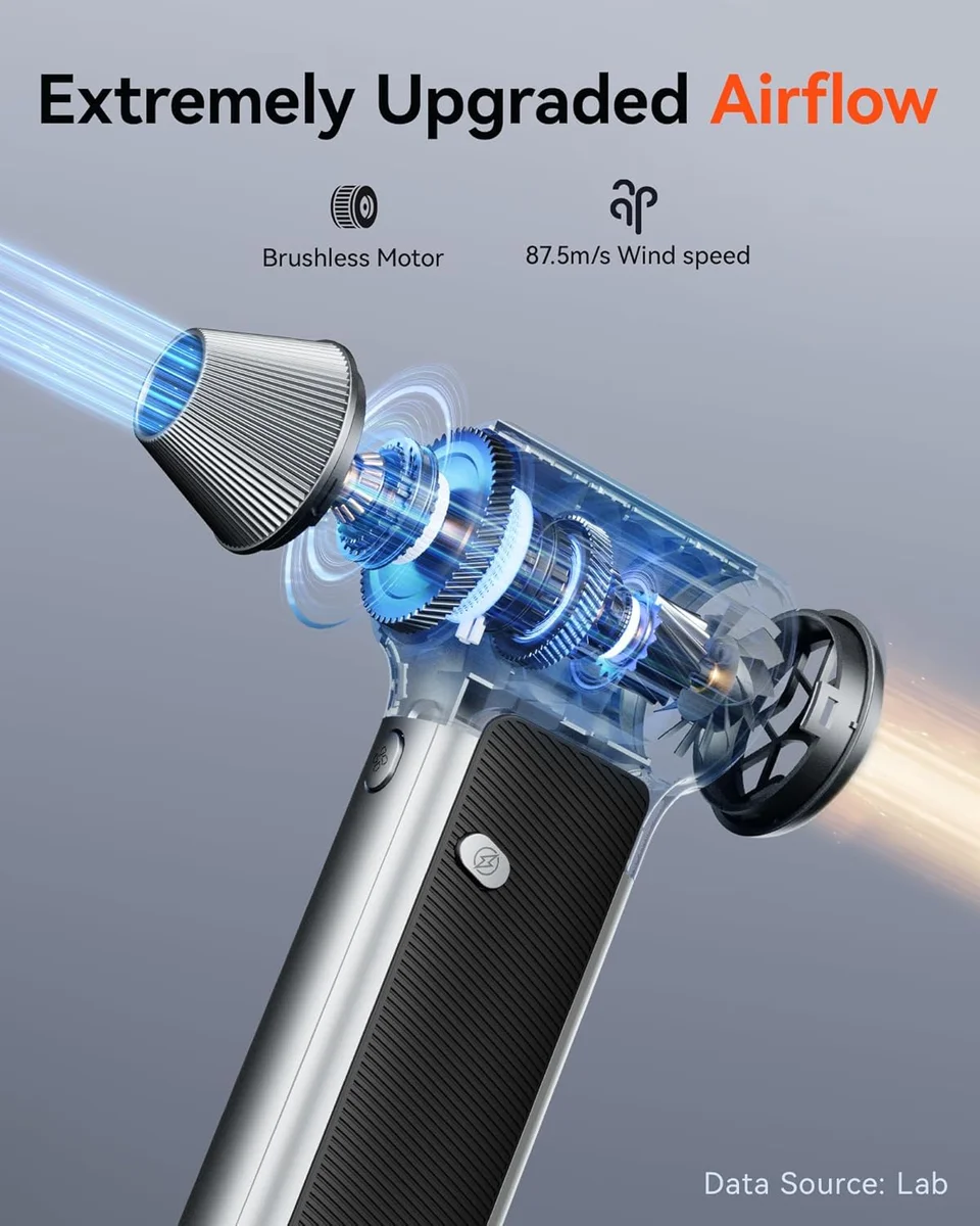 WOLFBOX MF200 Compressed Air Duster Cordless 3-Speed Adjustable Mini Blower - New image 3