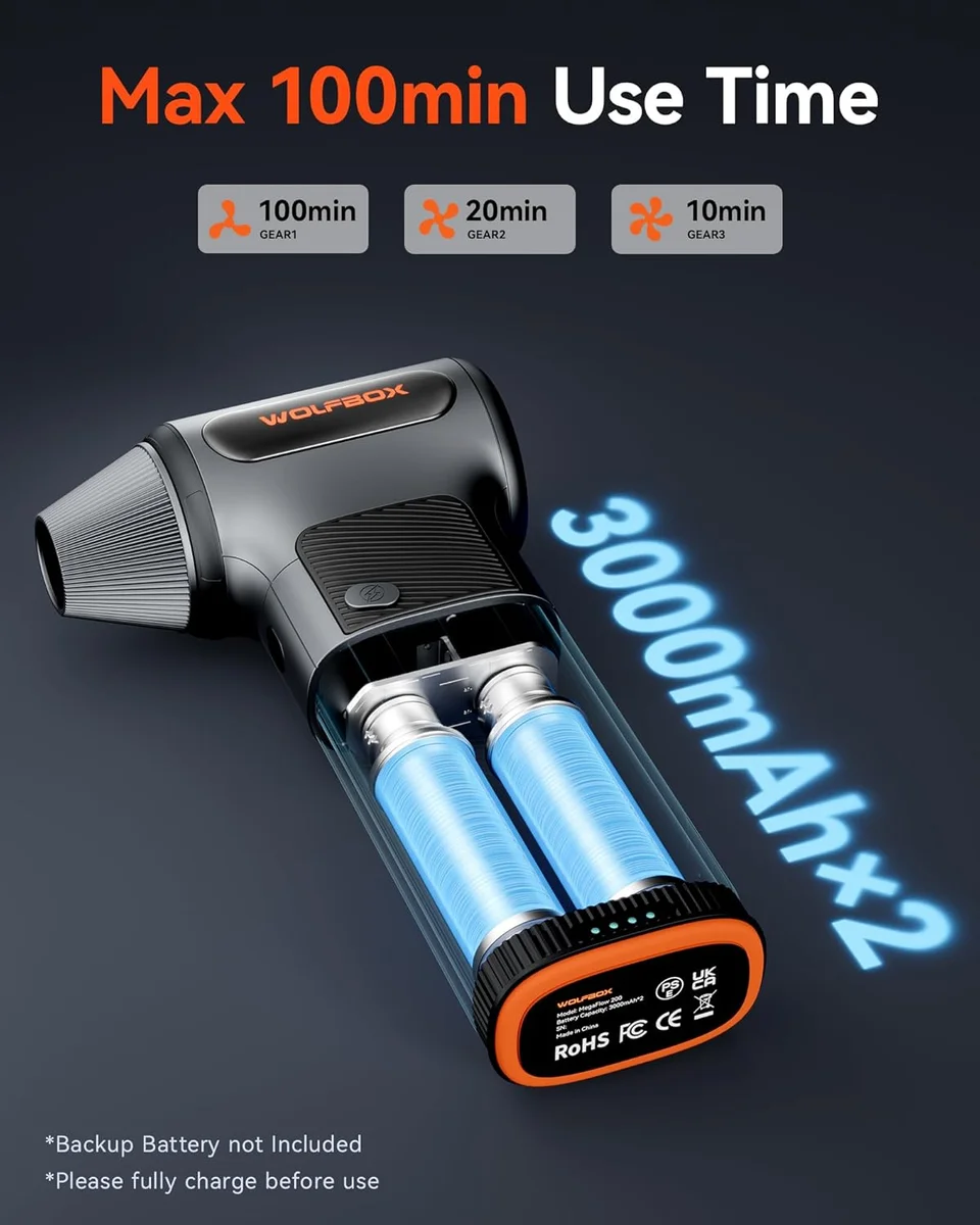 WOLFBOX MF200 Compressed Air Duster Cordless 3-Speed Adjustable Mini Blower - New image 4