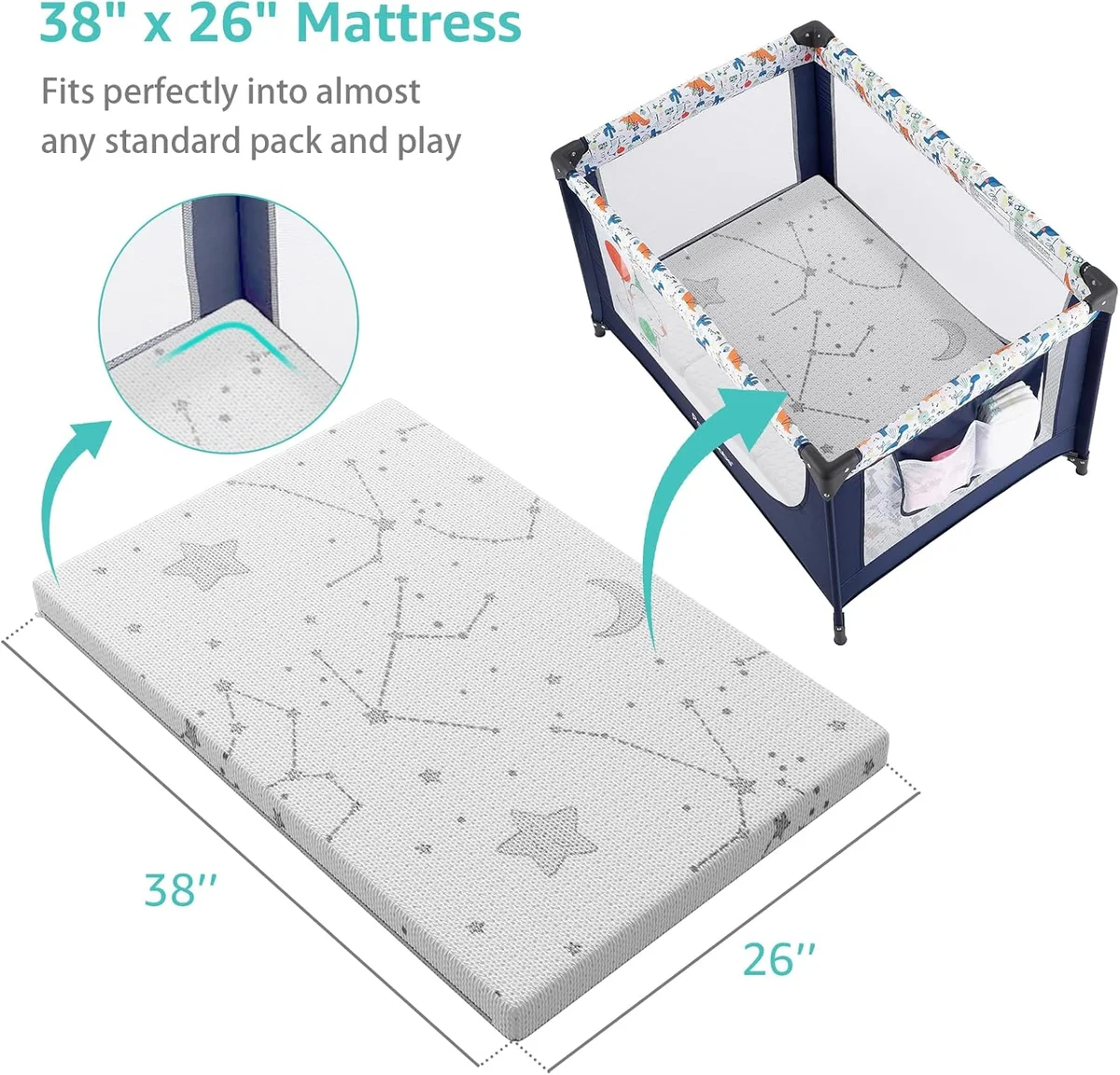 YENING Pack and Play Mattress Topper 38"x26"x1" Firm Foam New image 2