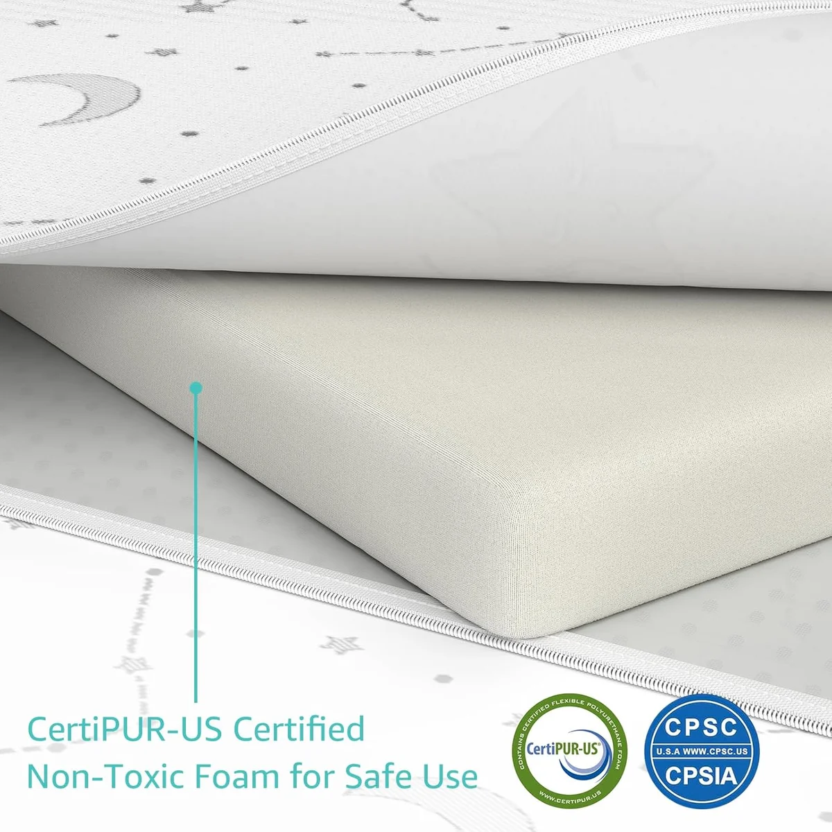 YENING Pack and Play Mattress Topper 38"x26"x1" Firm Foam New image 3
